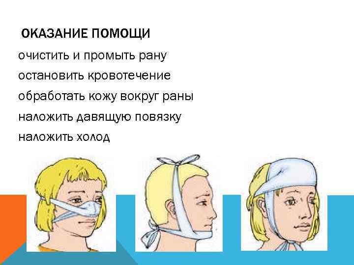 ОКАЗАНИЕ ПОМОЩИ очистить и промыть рану остановить кровотечение обработать кожу вокруг раны наложить давящую