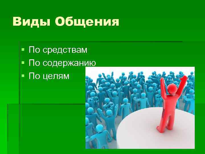 Виды Общения § § § По средствам По содержанию По целям 
