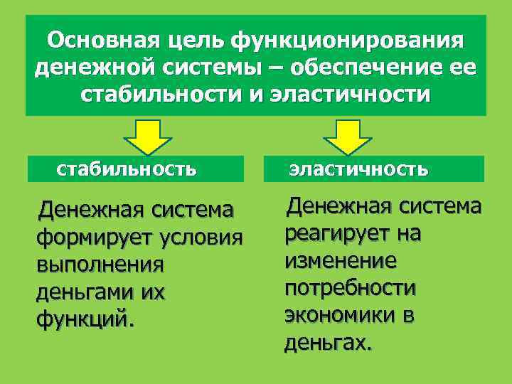 Презентация денежная система швейцарии