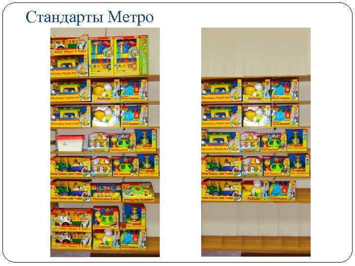 Стандарты Метро 