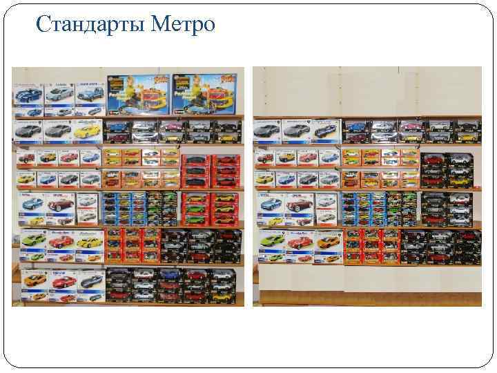 Стандарты Метро 