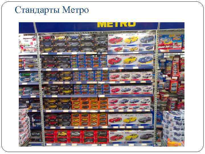 Мерчендайзер метро. Оборудование а0 для мерчендайзера. ООО метро стандарт групп. Элементы мерчендайзера в аптеке виды.