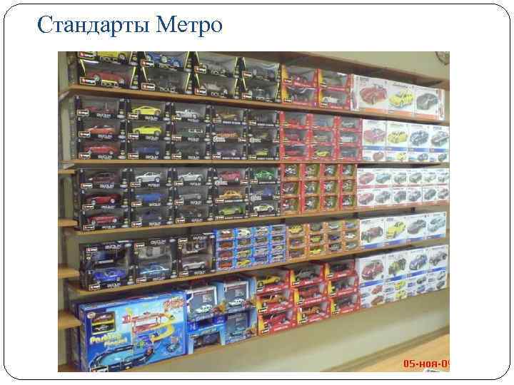 Стандарты Метро 