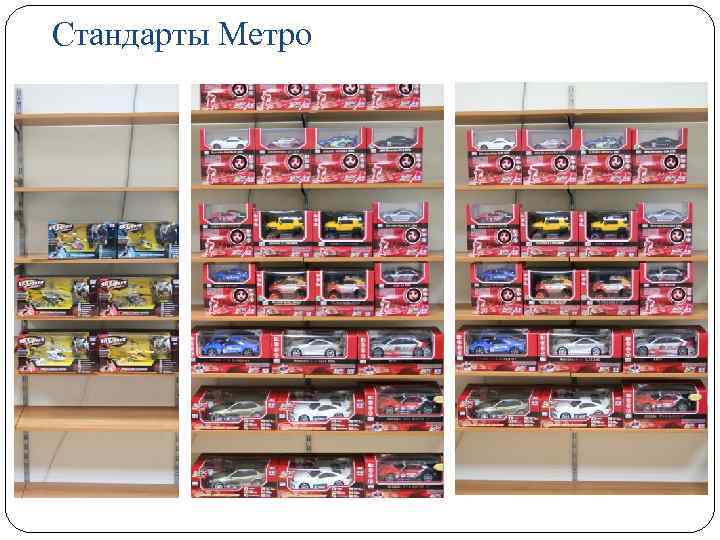 Стандарты Метро 