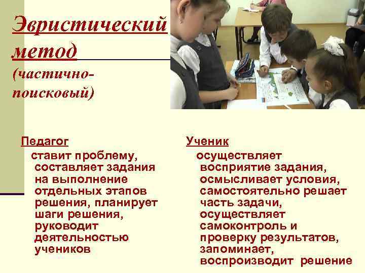 Эвристический метод (частичнопоисковый) Педагог ставит проблему, составляет задания на выполнение отдельных этапов решения, планирует