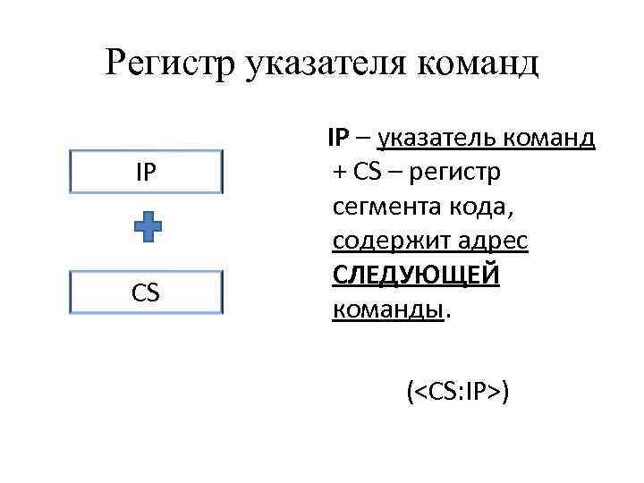 Регистр указателя команд IP CS IP – указатель команд + CS – регистр сегмента
