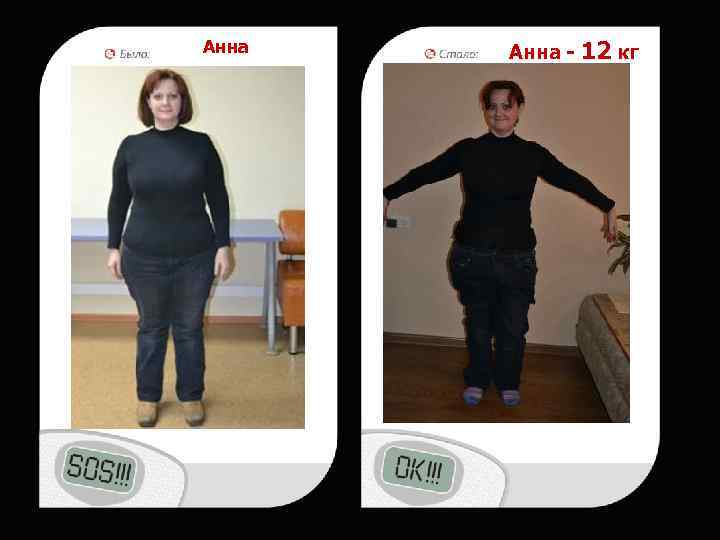 Анна - 12 кг 