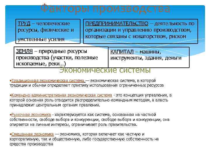 Факторы производства ТРУД – человеческие ресурсы, физические и умственные усилия ПРЕДПРИНИМАТЕЛЬСТВО – деятельность по