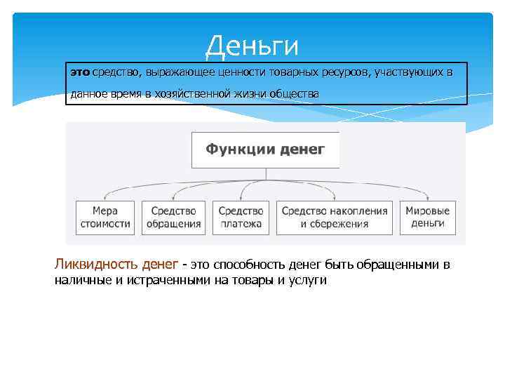 Деньги это средство, выражающее ценности товарных ресурсов, участвующих в данное время в хозяйственной жизни