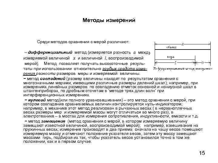Методы измерений Среди методов сравнения с мерой различают: – дифференциальный метод (измеряется разность a