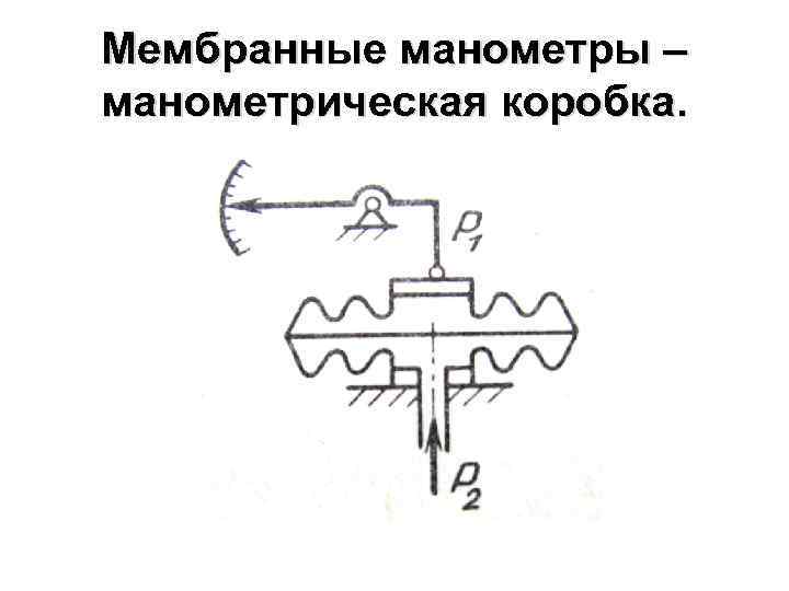 Мембранный манометр схема