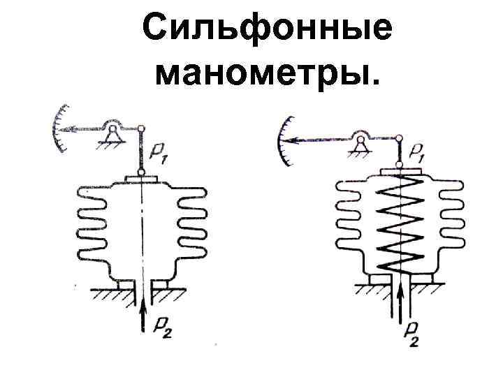 Сильфонный манометр схема