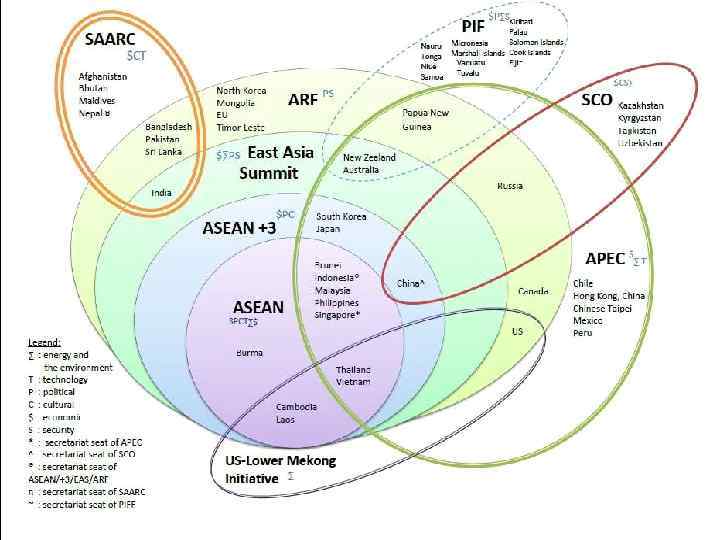 http: //cogitasia. com/wp-content/uploads/2010/08/asean. jpg 