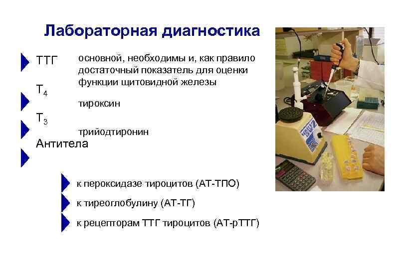 Лабораторная диагностика ТТГ T 4 основной, необходимы и, как правило достаточный показатель для оценки