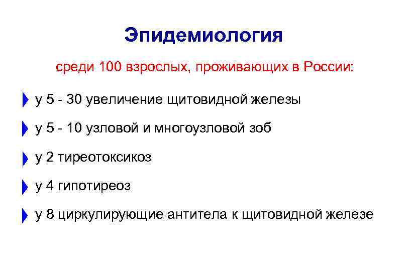 Эпидемиология среди 100 взрослых, проживающих в России: у 5 - 30 увеличение щитовидной железы