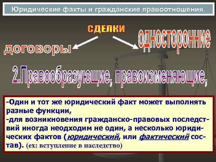 Юридические факты и гражданские правоотношения. -Один и тот же юридический факт может выполнять разные