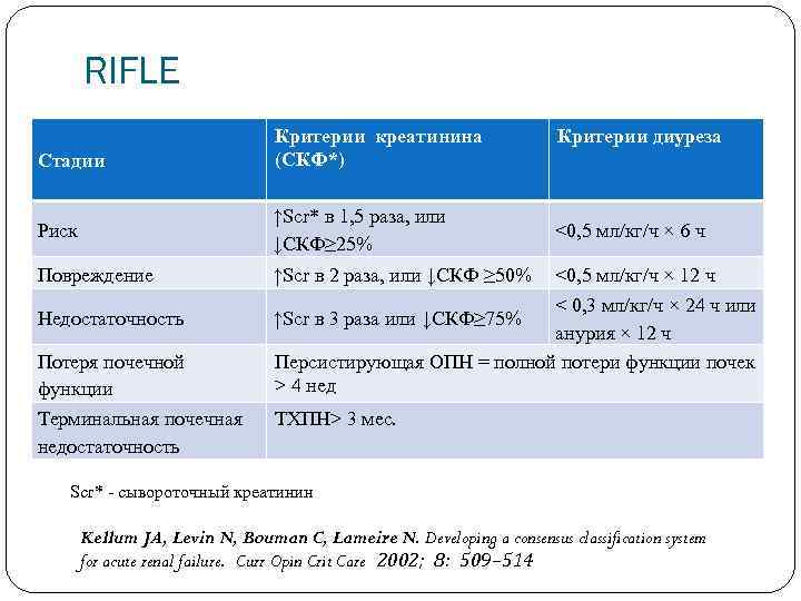 Скф факультеты