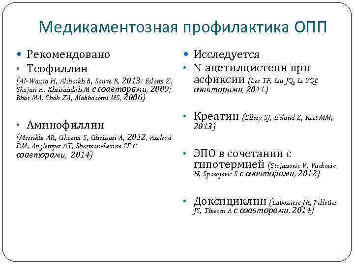 Медикаментозная профилактика ОПП Рекомендовано • Теофиллин (Al-Wassia H, Alshaikh B, Sauve R, 2013; Eslami