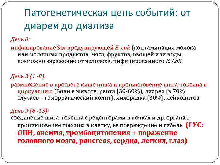 Патогенетическая цепь событий: от диареи до диализа День 0: инфицирование Stx-продуцирующей E. coli (контаминация