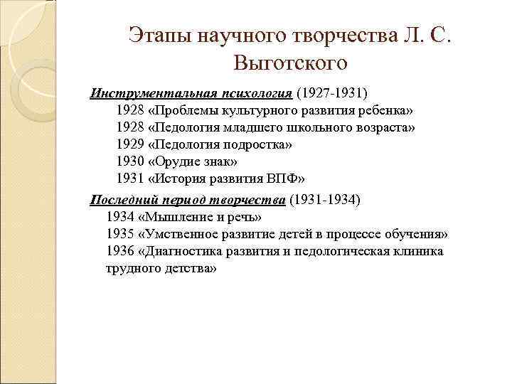 Этапы научного творчества Л. С. Выготского Инструментальная психология (1927 -1931) 1928 «Проблемы культурного развития