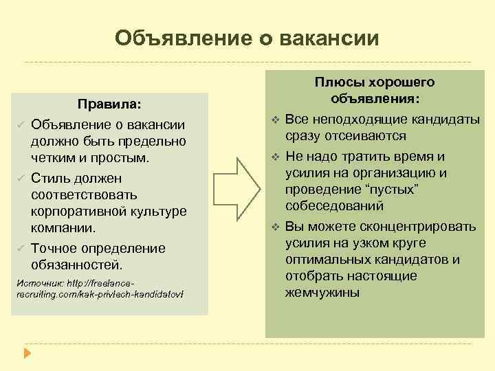 Объявление о вакансии ü ü ü Правила: Объявление о вакансии должно быть предельно четким
