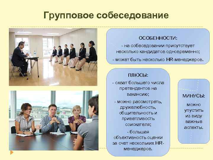 Групповое собеседование ОСОБЕННОСТИ: - на собеседовании присутствует несколько кандидатов одновременно; - может быть несколько