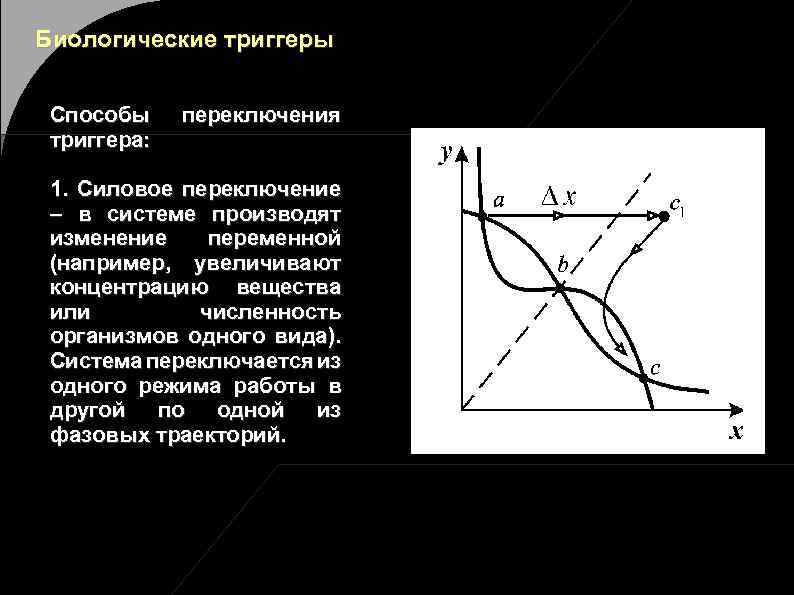 Схема жакоба и моно