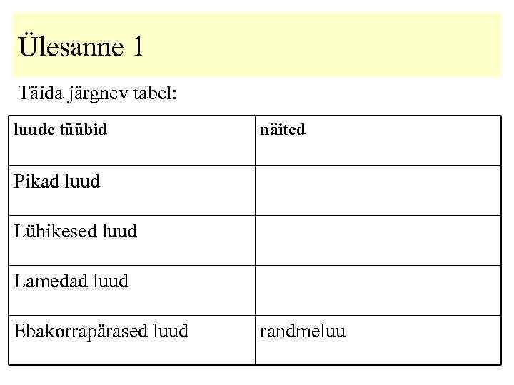 Ülesanne 1 Täida järgnev tabel: luude tüübid näited Pikad luud Lühikesed luud Lamedad luud