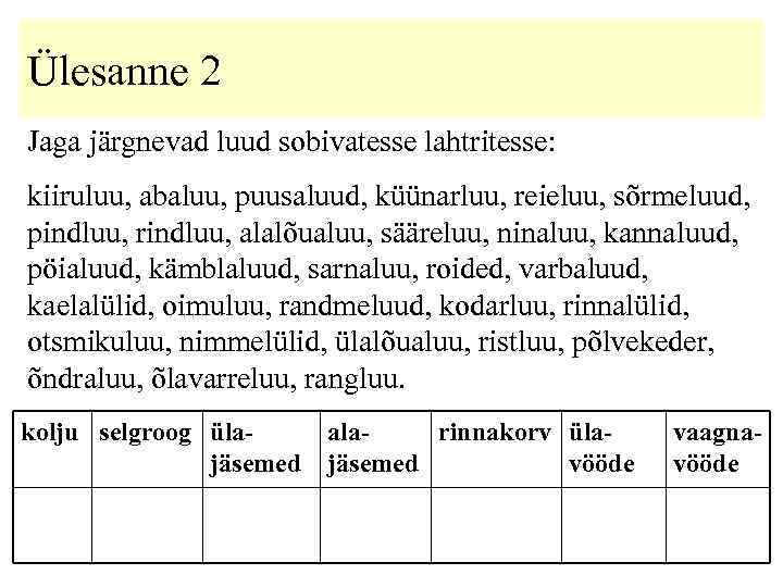 Ülesanne 2 Jaga järgnevad luud sobivatesse lahtritesse: kiiruluu, abaluu, puusaluud, küünarluu, reieluu, sõrmeluud, pindluu,