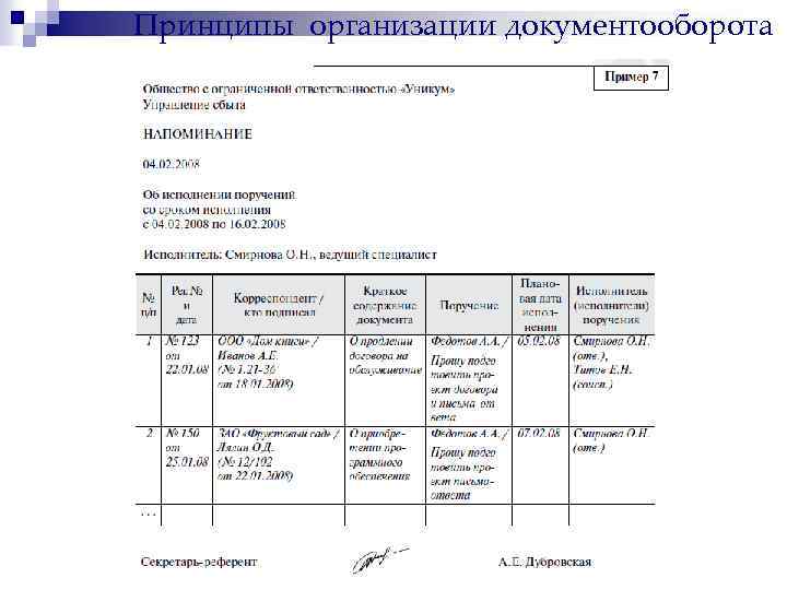 Принципы организации документооборота 