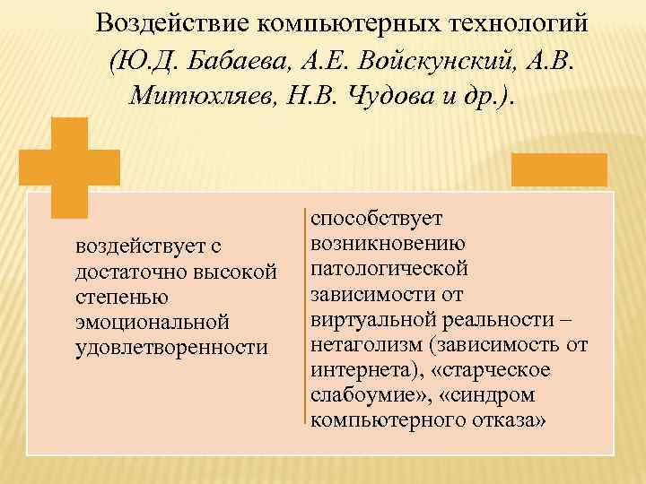 Воздействие компьютерных технологий (Ю. Д. Бабаева, А. Е. Войскунский, А. В. Митюхляев, Н. В.