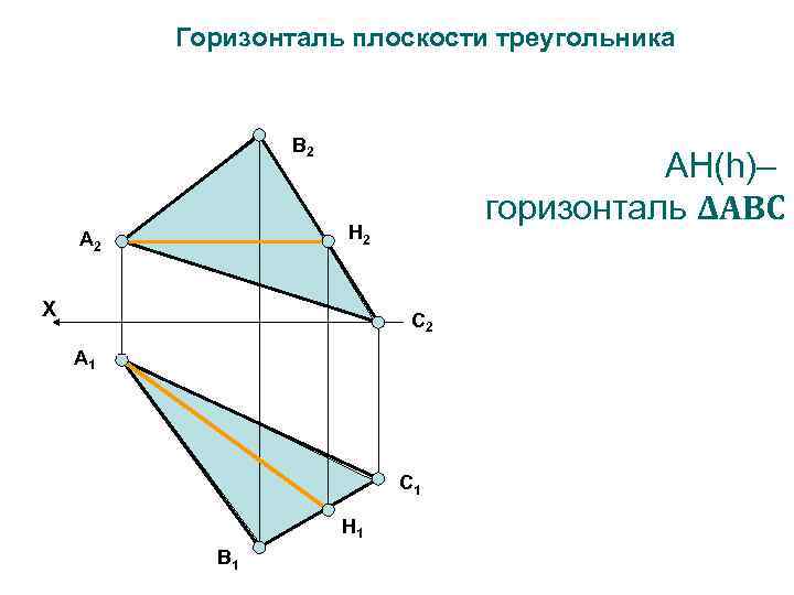 Дано плоскость треугольника