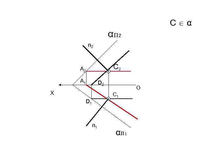 C α αп 2 n 2 С 2 А 1 D 2 X O