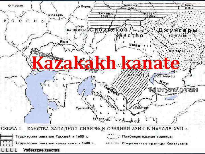 Kazakakh kanate 