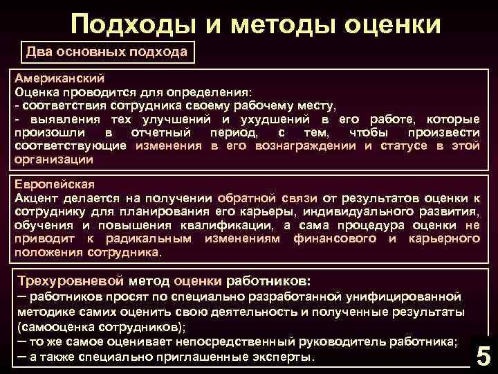 Методы оценки программы. Подходы и методы оценки. Подходы к оценке адекватности. Два основных подхода к проблеме оценки. Основные подходы к оценке сотрудников организации.