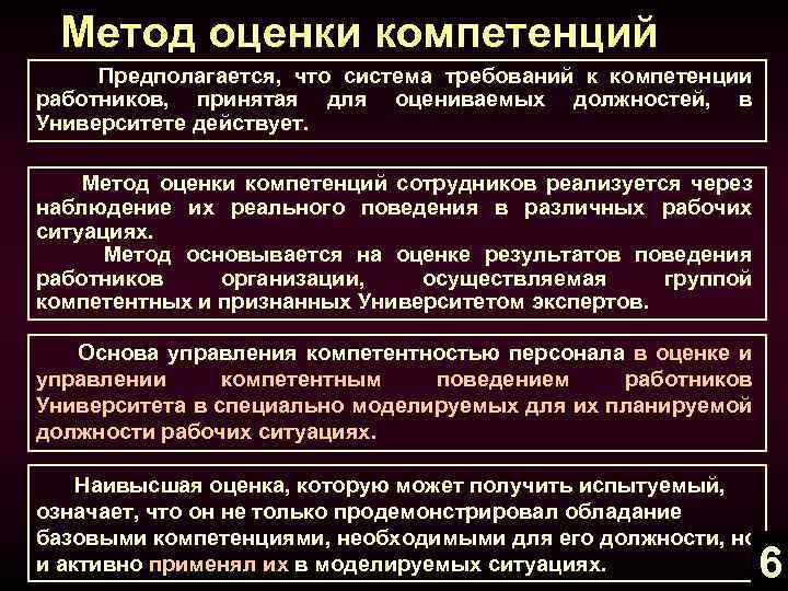 Метод оценки компетенций Предполагается, что система требований к компетенции работников, принятая для оцениваемых должностей,