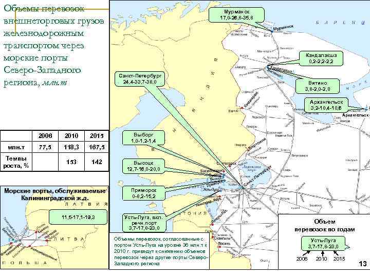 Крупнейшие морские порты европейского юга на карте. Морские Порты Северо-Западного экономического района. Крупнейшие Порты Северо Западной.