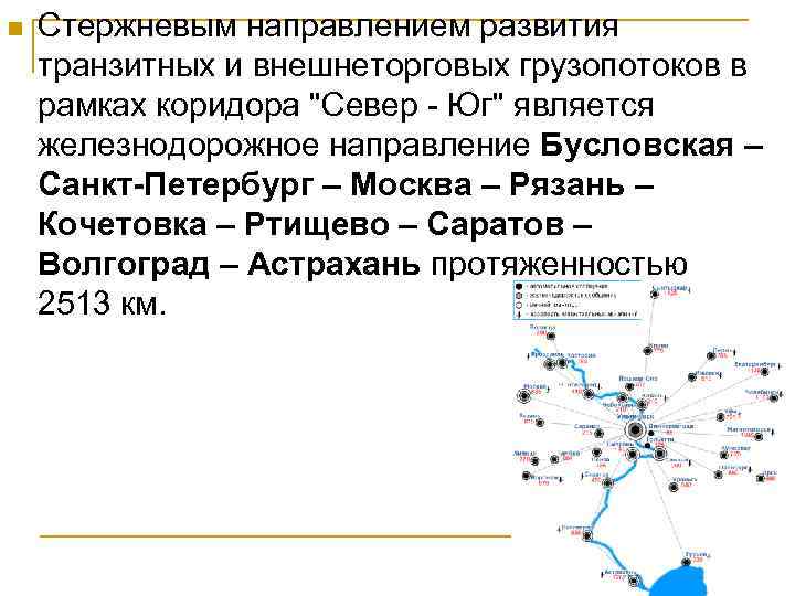 Схема нормальных грузопотоков нефти