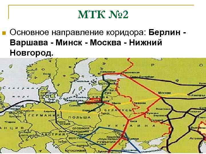 Транспортные коридоры презентация