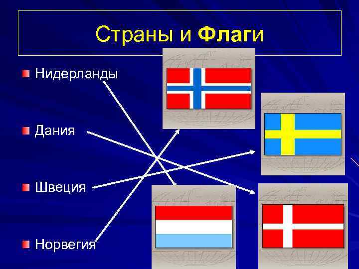 Страны и Флаги Нидерланды Дания Швеция Норвегия 