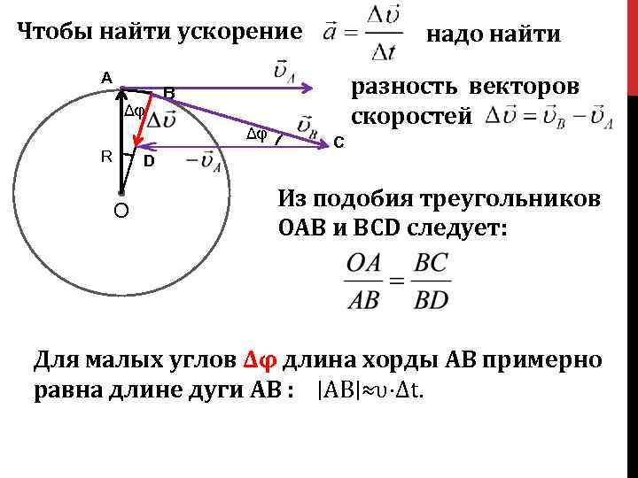 Чтобы найти ускорение A Δφ разность векторов скоростей В Δφ R надо найти С