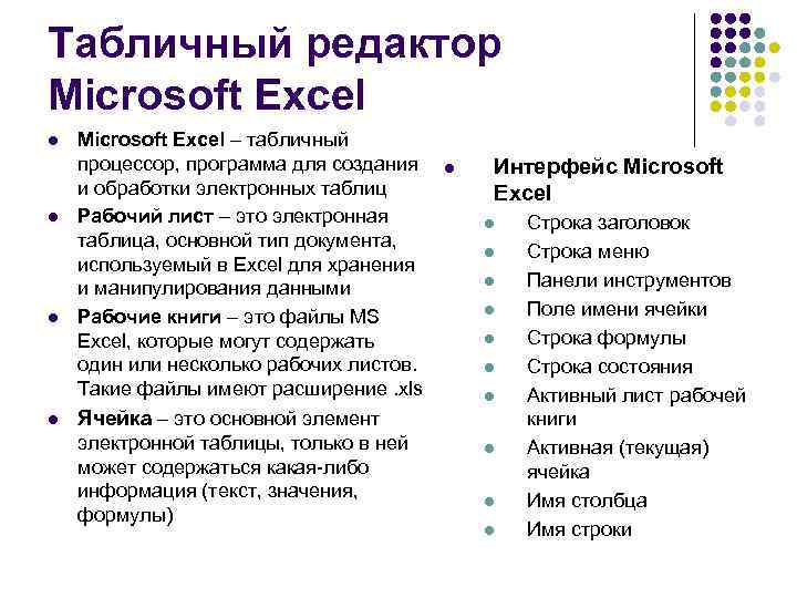 Список редакторов. Табличные редакторы примеры. Таблица редактор MS excel. Типы табличных редакторов. Таблицы редактор примеры.