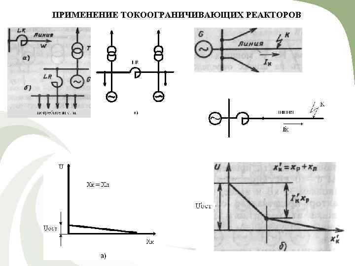ПРИМЕНЕНИЕ ТОКООГРАНИЧИВАЮЩИХ РЕАКТОРОВ 