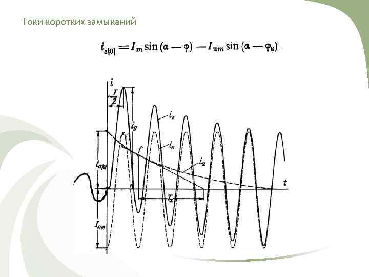 Токи коротких замыканий 
