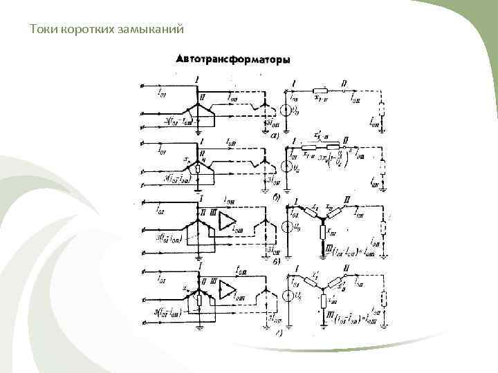 Токи коротких замыканий 