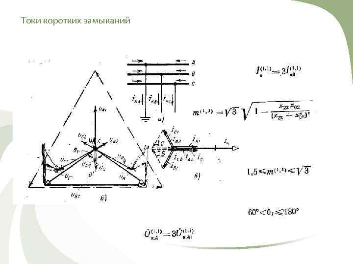 Токи коротких замыканий 