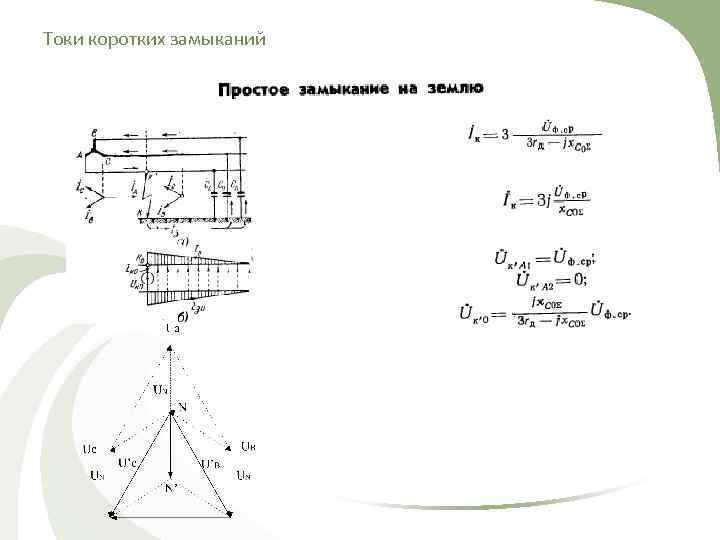 Токи коротких замыканий 