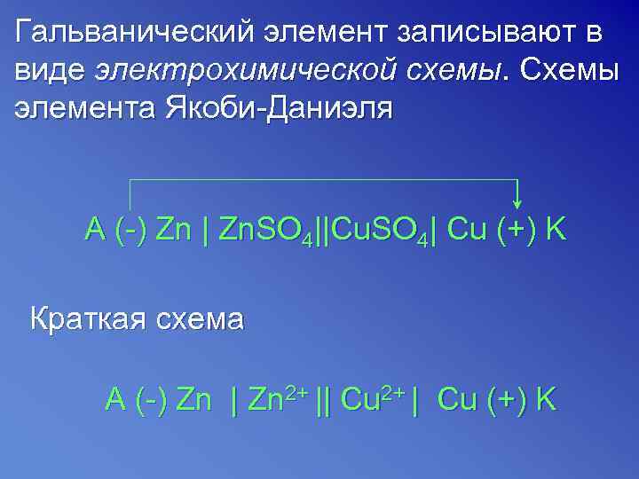 Гальванический элемент записывают в виде электрохимической схемы. Схемы элемента Якоби-Даниэля A (-) Zn |