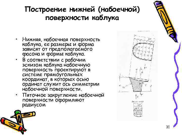 Построение нижней (набоечной) поверхности каблука • Нижняя, набоечная поверхность каблука, ее размеры и форма