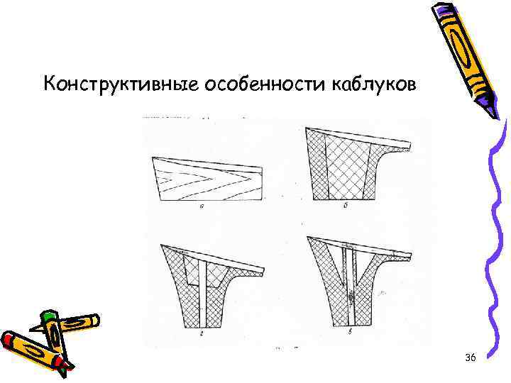 Конструктивные особенности каблуков 36 